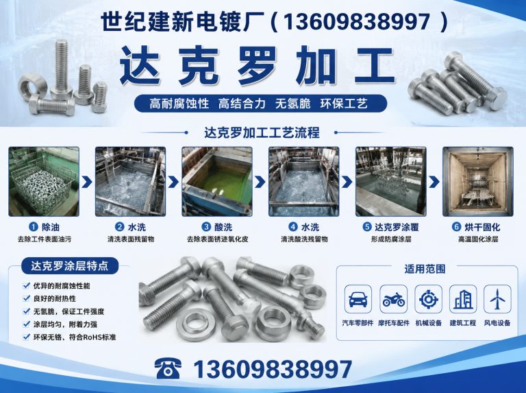 辽宁东北电镀厂展示图